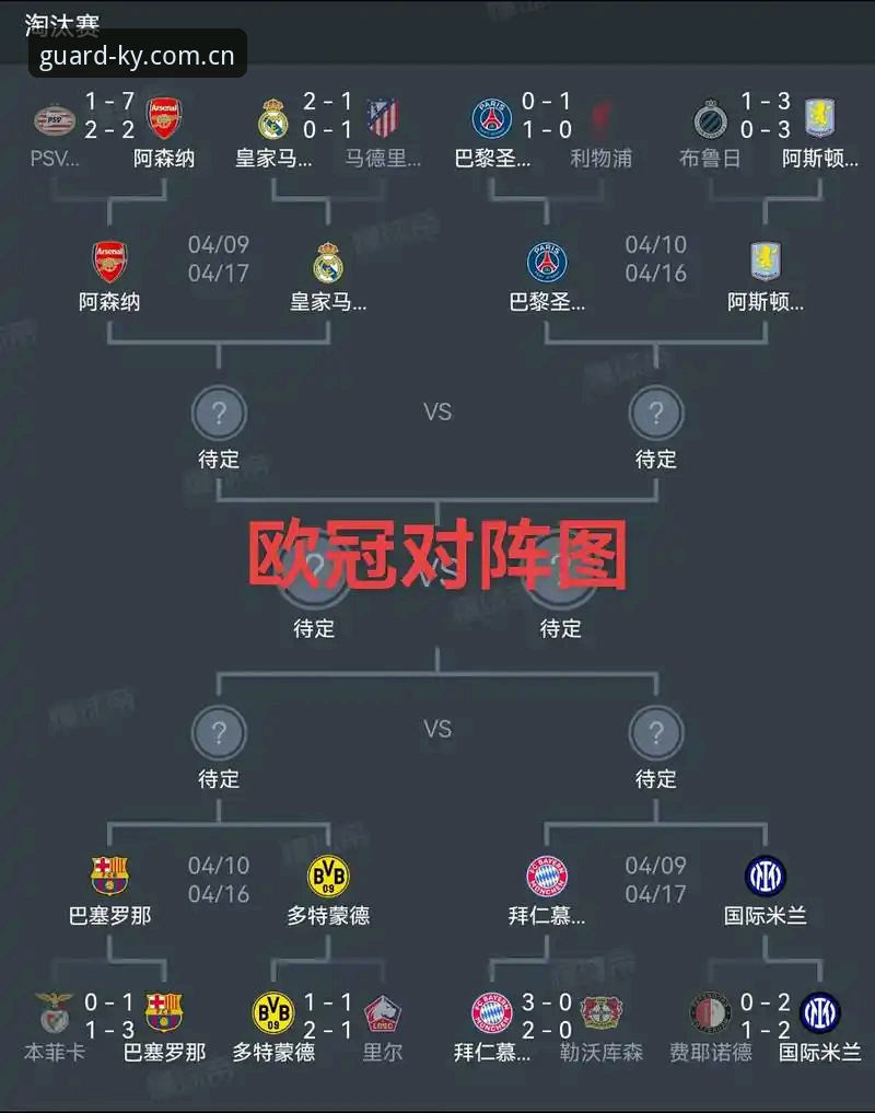 KY体育新手教程功能详解 从维拉欧联夺冠看KY体育新手教程功能详解:专业赛事数据解读与操作指南