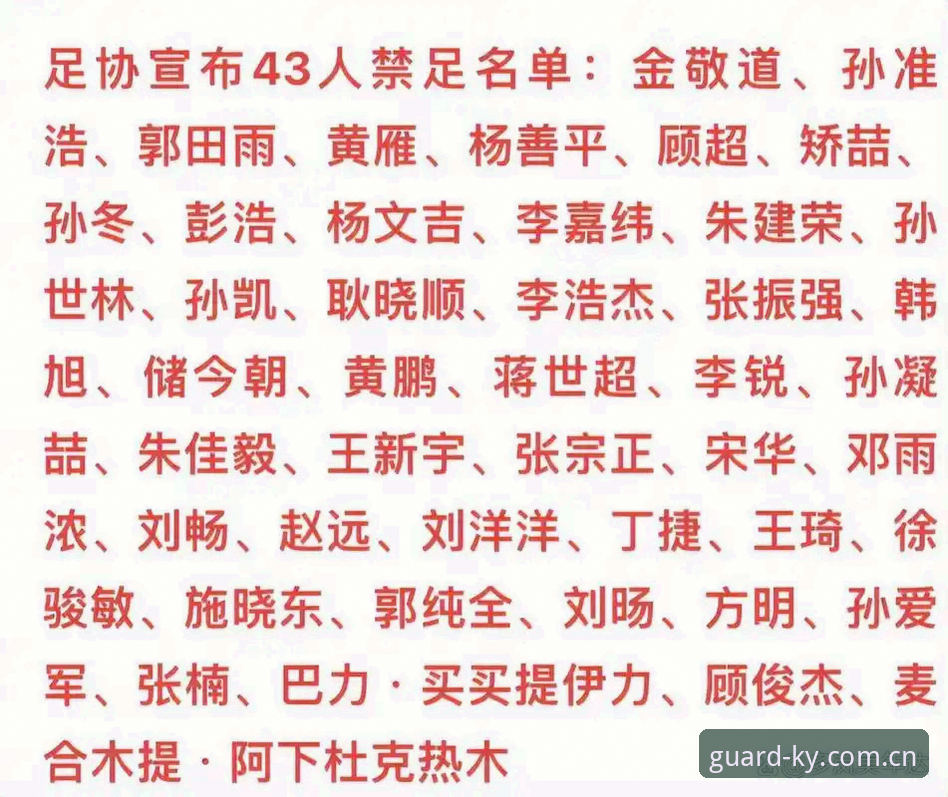 足协终身禁足名单vs五年禁赛处罚：ky体育平台用户热议的足球反腐大事件